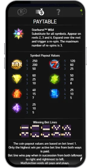 Paytable med symbolvärden