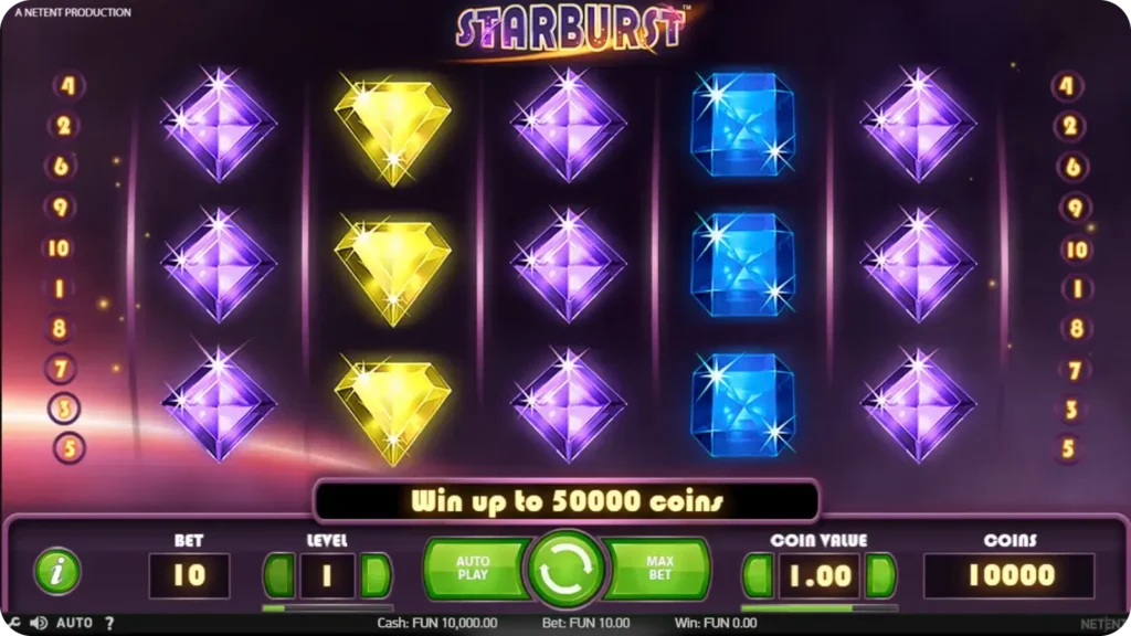Tema och grafik Starburst Slot